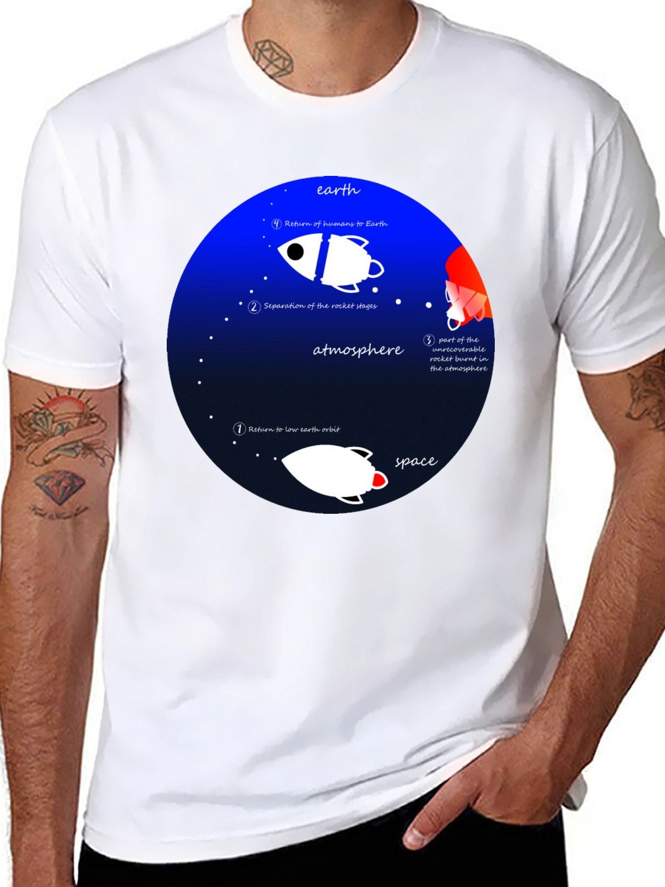 Space Mission T-Shirt - Earth Orbit Design