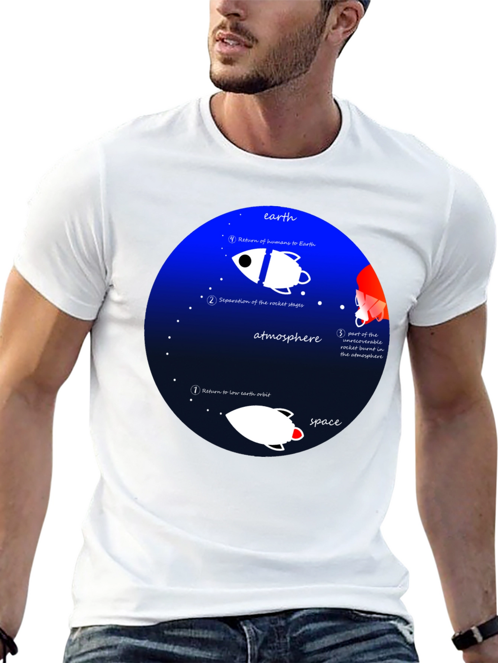 Space Mission T-Shirt - Earth Orbit Design