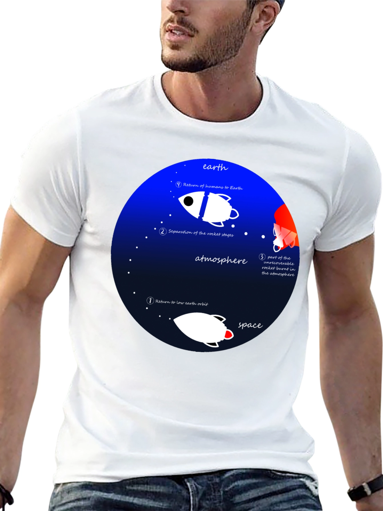 Space Mission T-Shirt - Earth Orbit Design