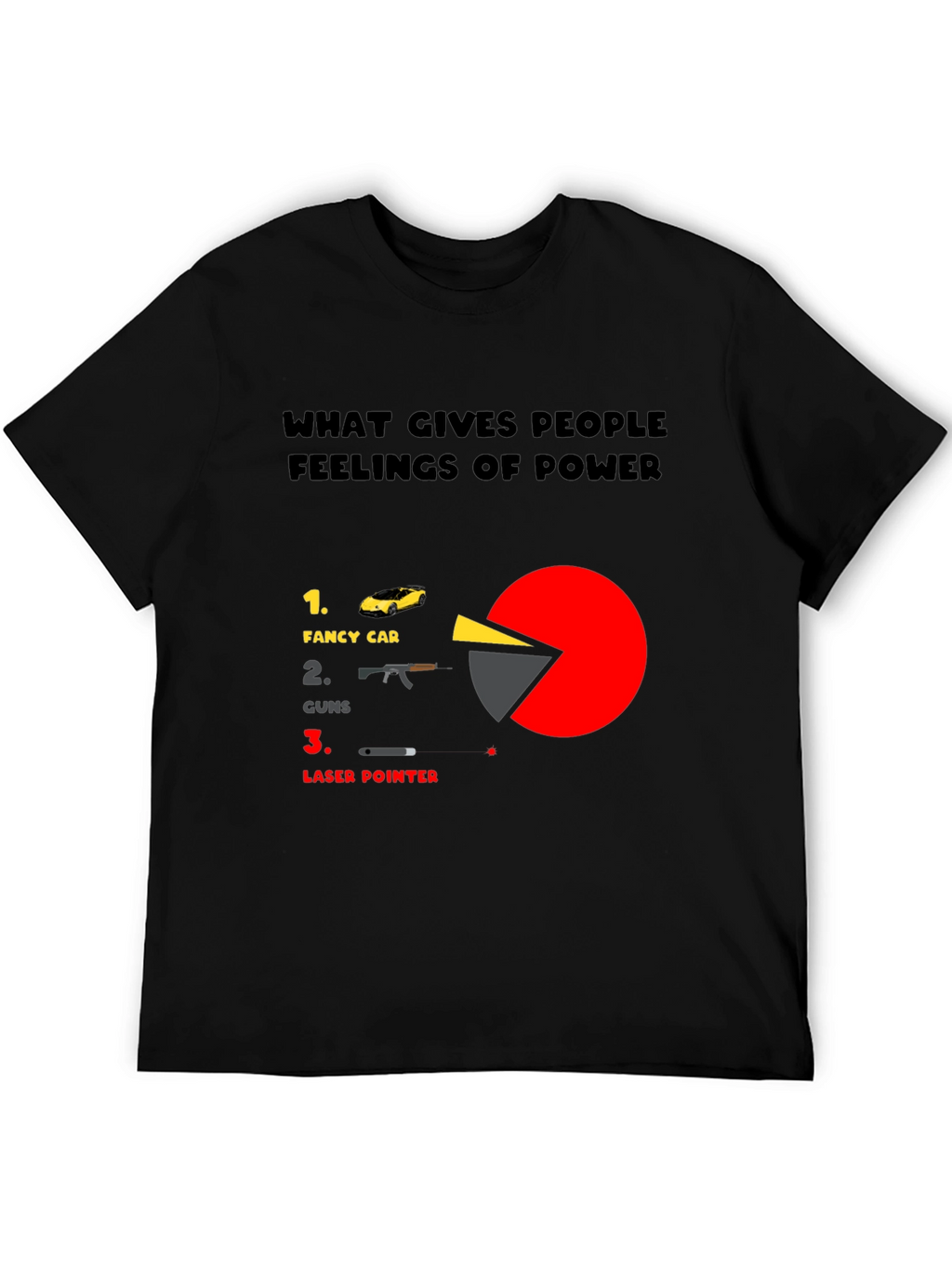 Feelings of Power T-Shirt - Funny Graphic Tee