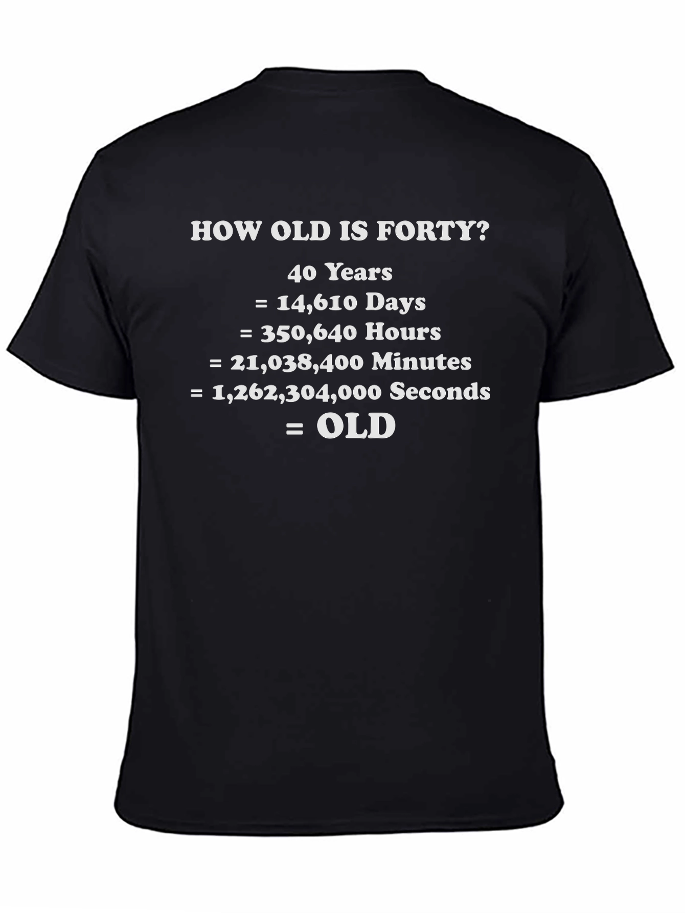 Funny 40th Birthday T-Shirt - How Old is Forty? Joke Tee