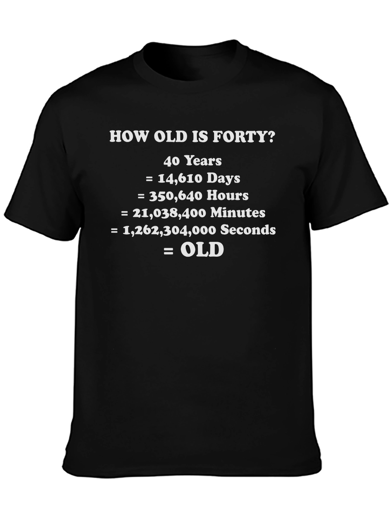 Funny 40th Birthday T-Shirt - How Old is Forty? Joke Tee