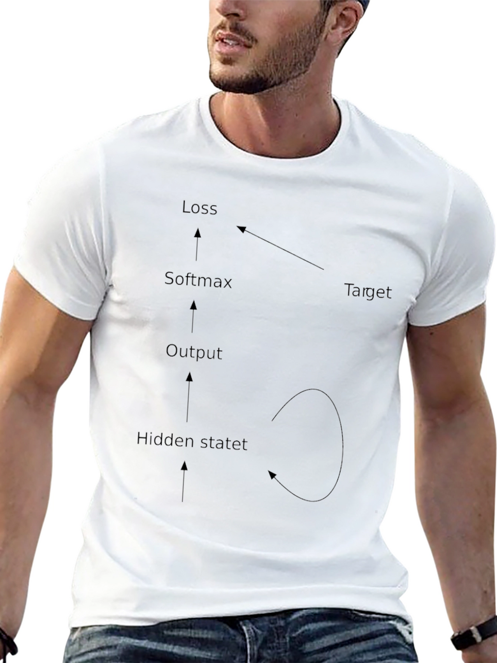 AI Neural Network Black T-Shirt