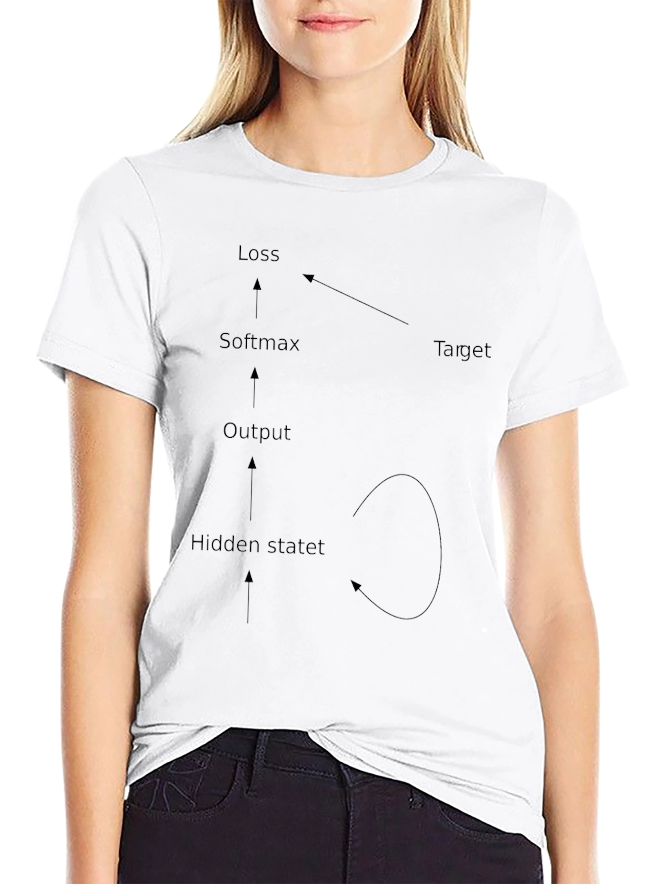 AI Neural Network Black T-Shirt