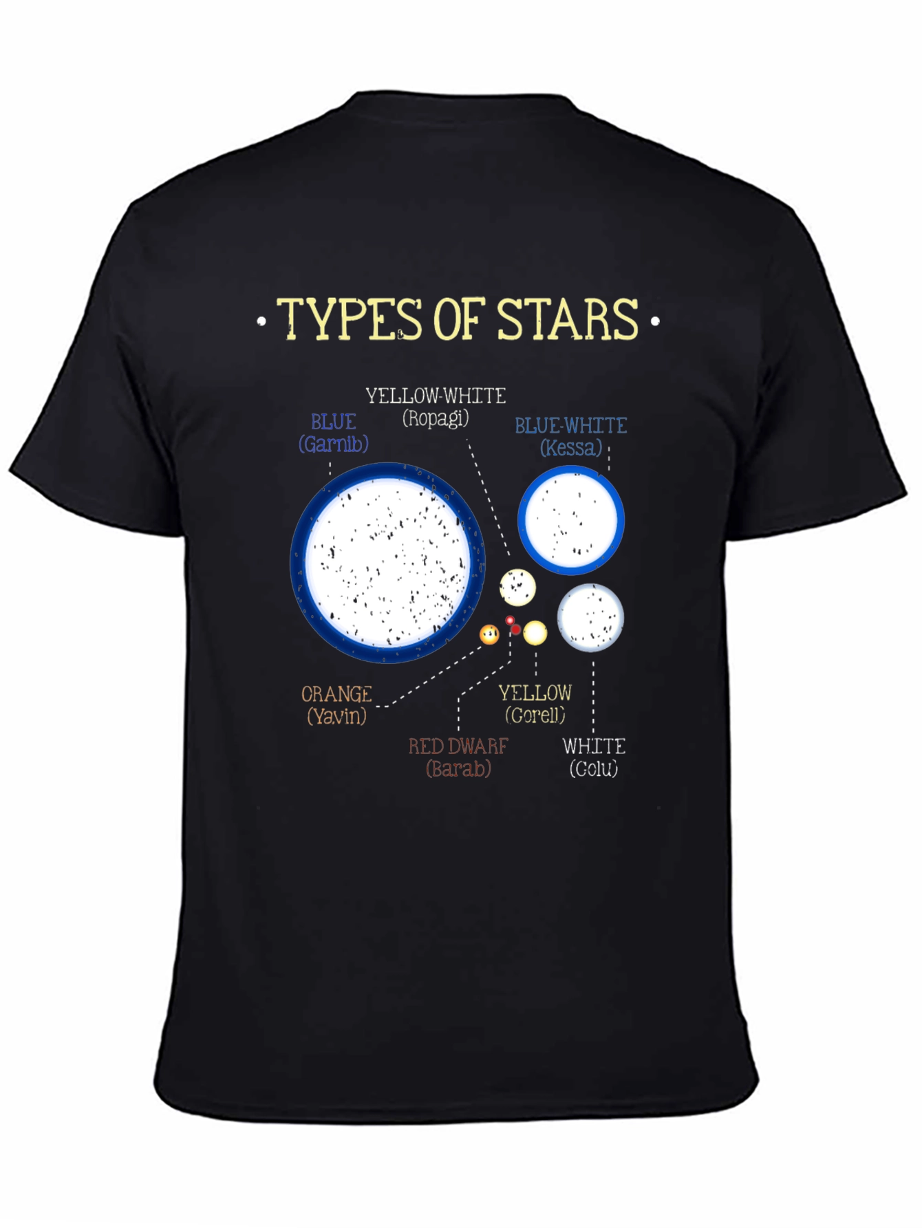 Types of Stars Graphic T-Shirt - Astronomy Tee