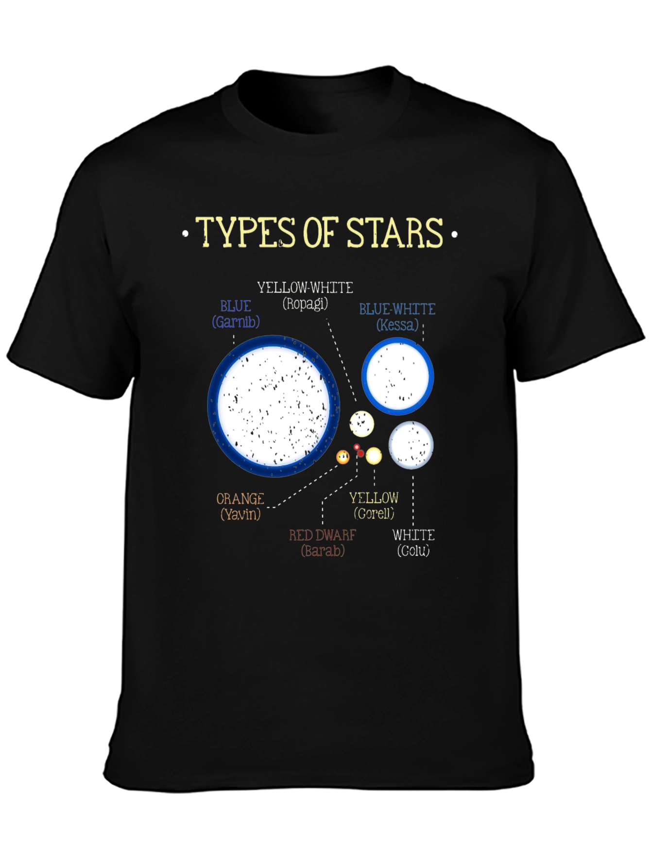 Types of Stars Graphic T-Shirt - Astronomy Tee