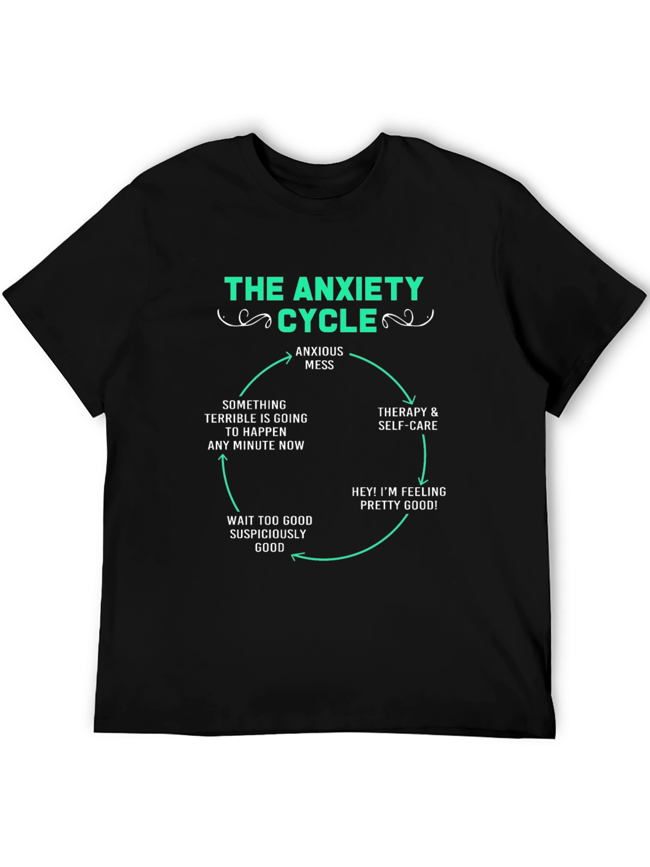 The Anxiety Cycle T-Shirt - Funny Mental Health Tee