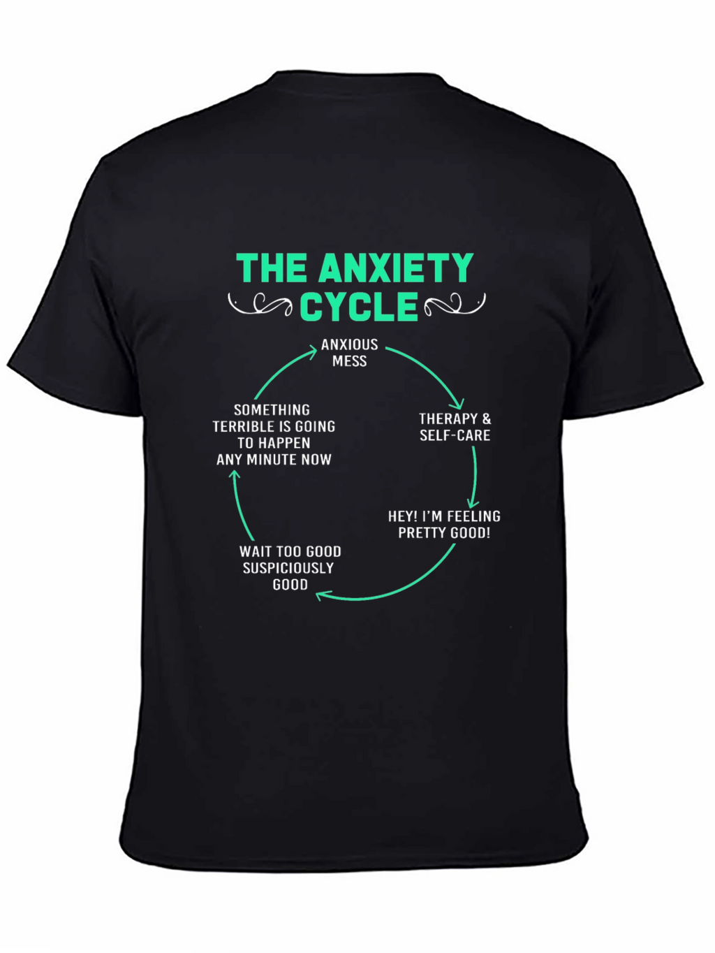 The Anxiety Cycle T-Shirt - Funny Mental Health Tee