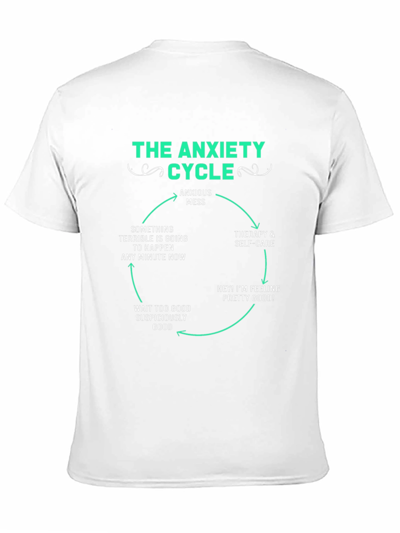 The Anxiety Cycle T-Shirt - Funny Mental Health Tee